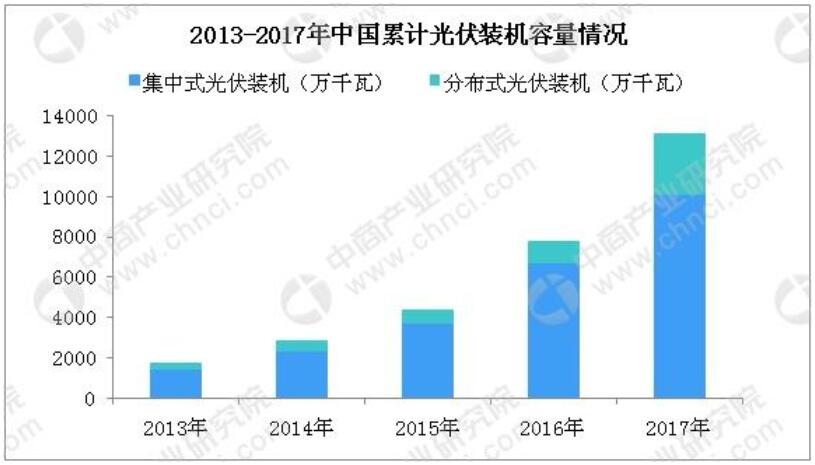 尊龙凯时·(中国)人生就是搏!