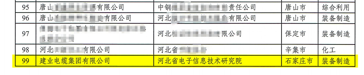 尊龙凯时·(中国)人生就是搏!